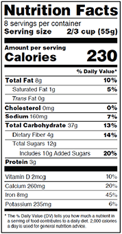 Nutrition Facts New