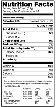Nutrition Facts Before